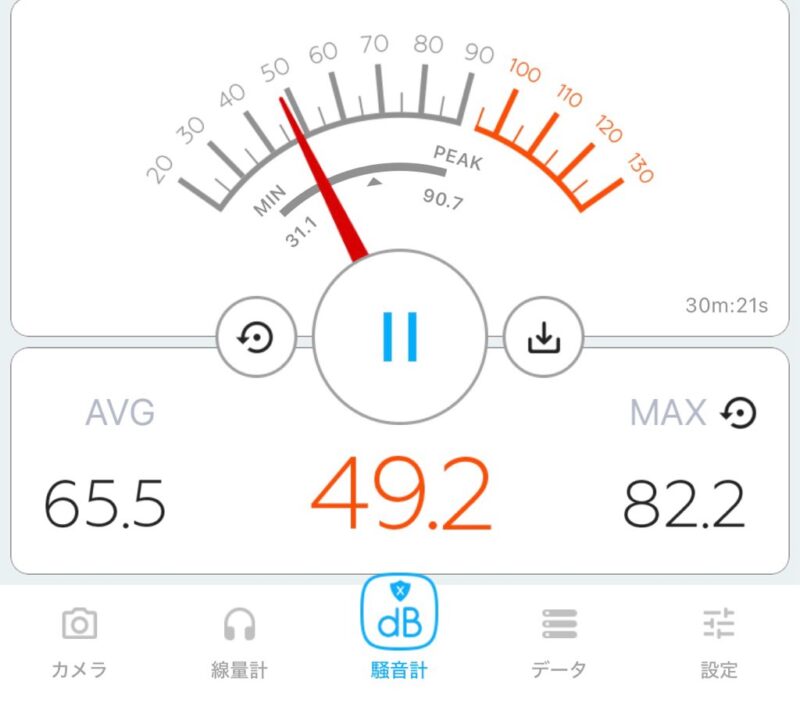 停車時の騒音値